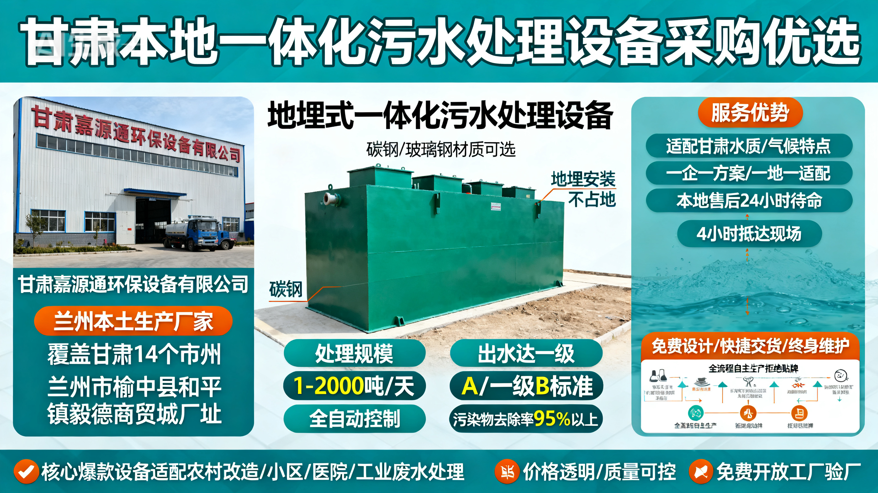 甘肃采购新平一体化新平污水处理设备_优先选本地生产厂家_直...式解决甘肃污水处理需求_选本地实体厂家_靠谱有保障.jpeg